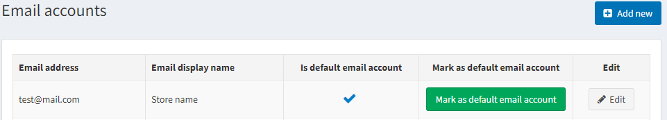 Email accounts